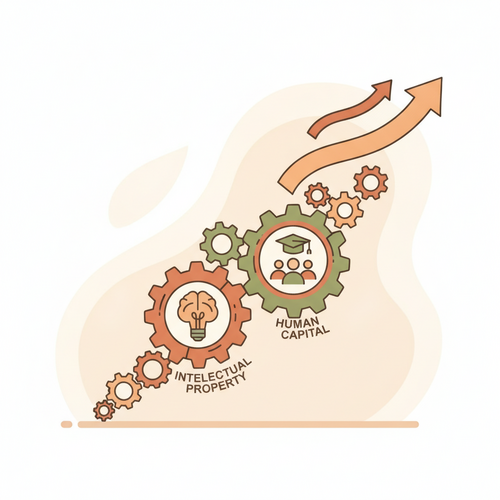 Illustration of interconnected gears and upward arrows symbolizing Open Access IP Upskilling Economics and its positive impact on workforce development.