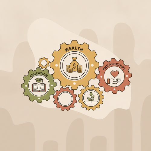 Illustration depicting tax-advantaged academic trust frameworks, showing wealth flowing into educational institutions and returning benefits, representing high-net-worth liquidity allocations.